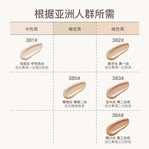細(xì)節(jié)圖