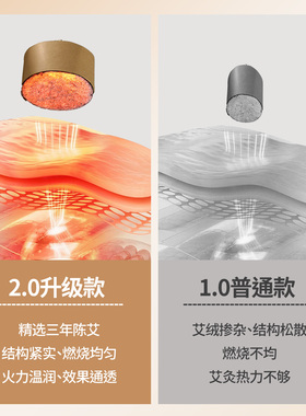 火龙罐专用加粗艾柱陈年