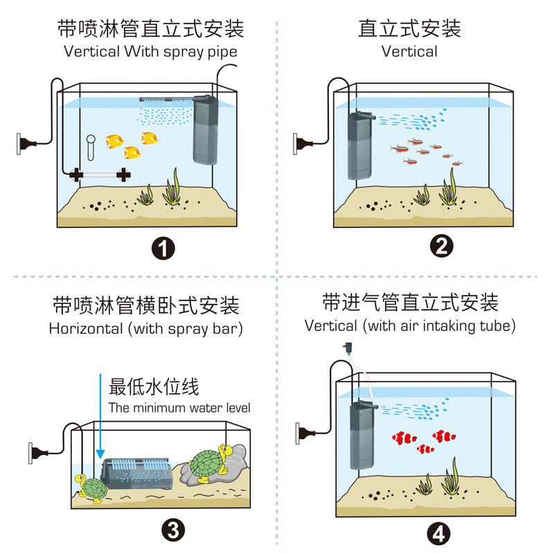 鱼缸过滤器三合一潜水泵低水位内置静音乌龟过滤器增氧泵水族箱