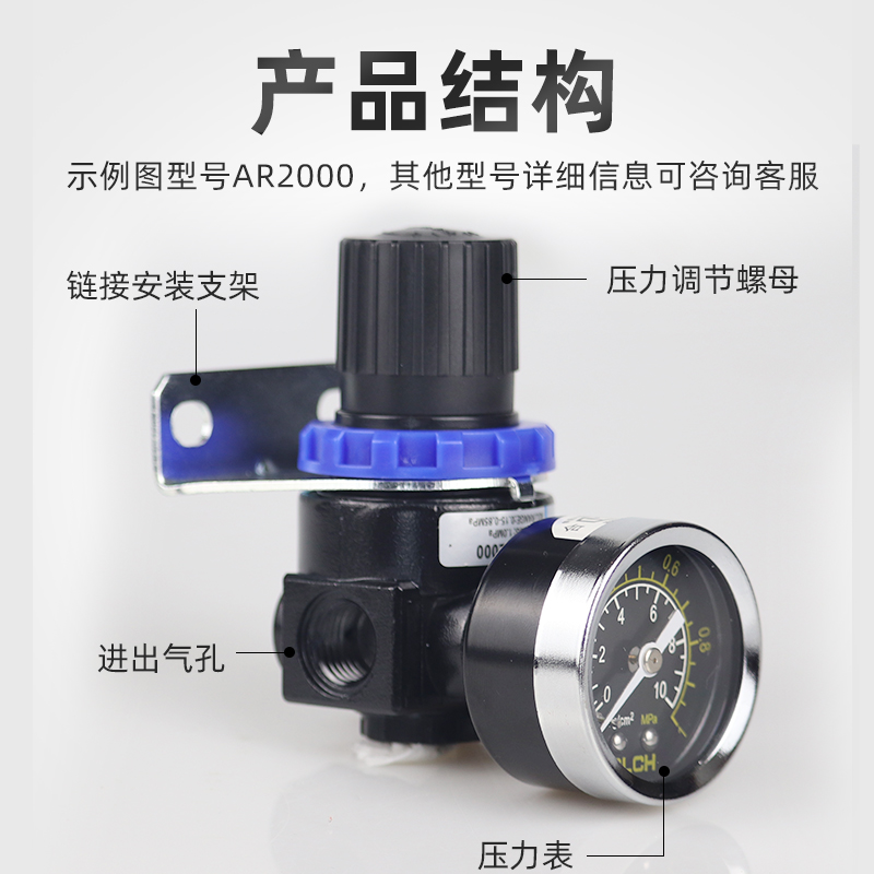 BLCH百灵气动调压阀AR-2000/BR2000/3000/4000减压器调气阀减压阀