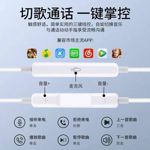 苹果有线耳机适用iPhone17/16/15/14/13/12/8/7pro即插即用type-c - 图2