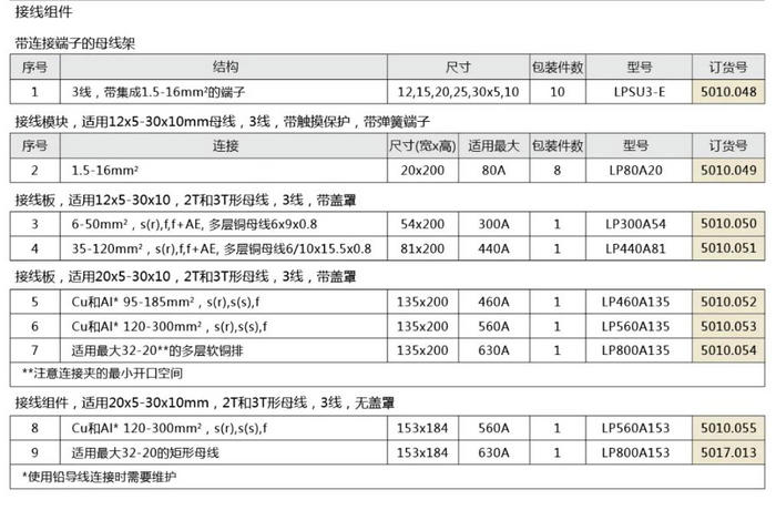 上海雷普母线架 接线模块接线板 LP80A20 LP300A54  LP440A81 - 图1