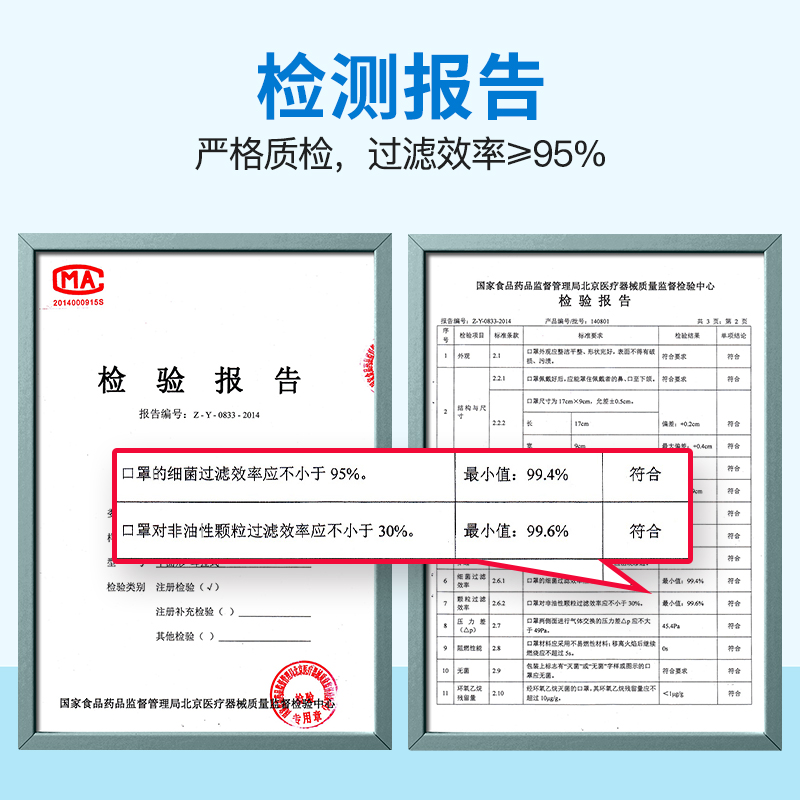 棉花朵朵一次性医用外科口罩无菌薄款独立包装三层防护儿童 - 图1