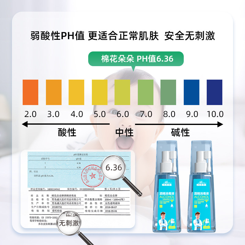 棉花朵朵75度酒精喷雾医用消毒液喷剂小瓶装便携家用医疗乙醇杀菌,淘宝优惠券,粉丝福利购,淘宝优惠卷