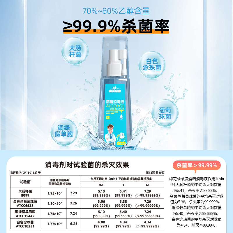 棉花朵朵75度酒精喷雾医用消毒液喷剂小瓶装便携家用医疗乙醇杀菌,淘宝优惠券,粉丝福利购,淘宝优惠卷
