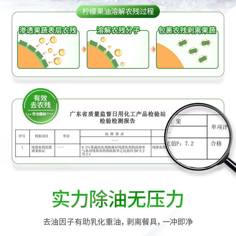 axe斧头牌洗洁精柠檬清爽家庭装家用瓶食品级a类果蔬官方品牌 - 图3