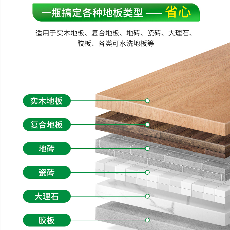 AXE斧头牌地板清洁剂家用瓷砖地板大理石强力去污拖地水液4L组合 - 图0