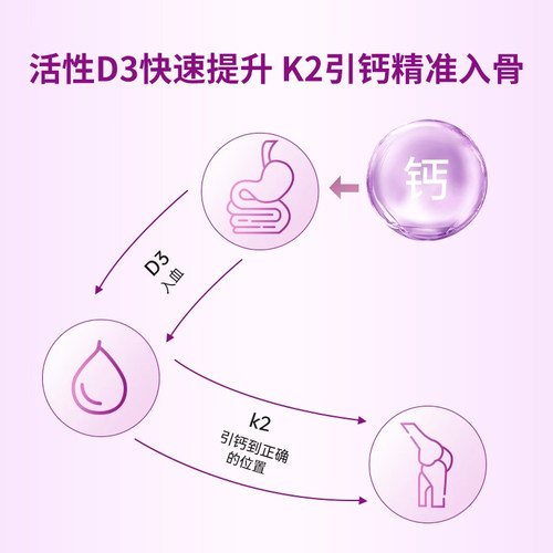 【U先】科立纯进口维生素D3K2助钙吸收高活性性K2-mk7含片通用 - 图0