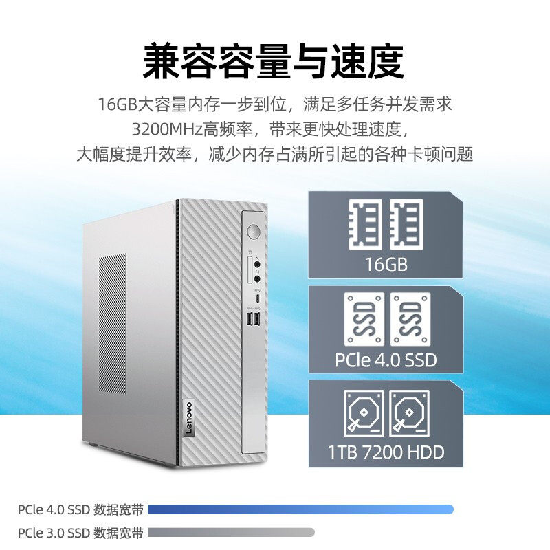  联想驰万通台式整机