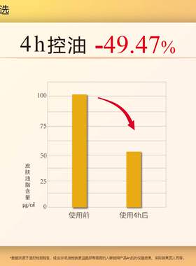 johnjeff穷姐夫/15%壬二