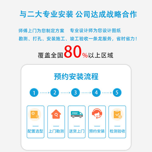 百朗E FRESH新风换气机室内全屋通风换气机管道中央新风系统家用 - 图3