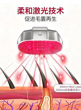 LLLT激光生发帽655 nm纳米波长82颗灯珠红光育发防脱发头理疗头皮
