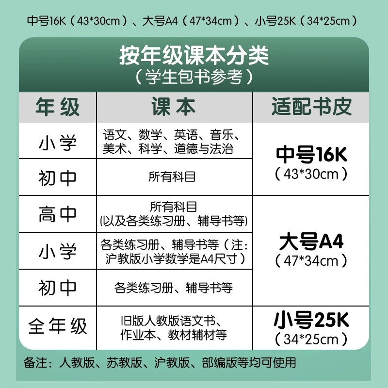 晨光书皮书套透明加厚包书皮贴纸自粘磨砂包书膜16K中小学生一二三年级全套包书纸课本书本保护套防水保护套