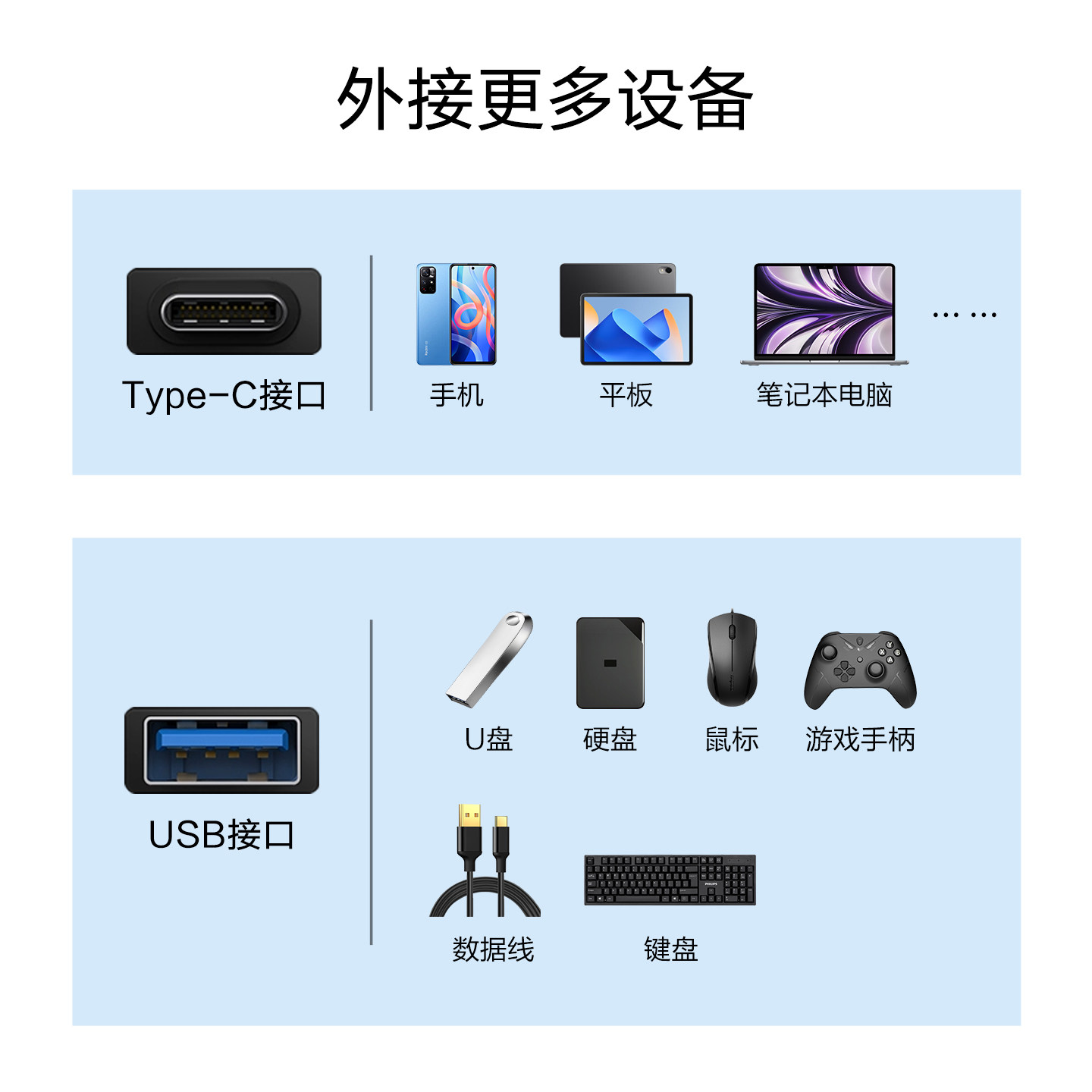 川宇type-c转USB3.2接口OTG转接头手机U盘转换器适用华为苹果16iphone15笔记本电脑平板ipad车载安卓通用