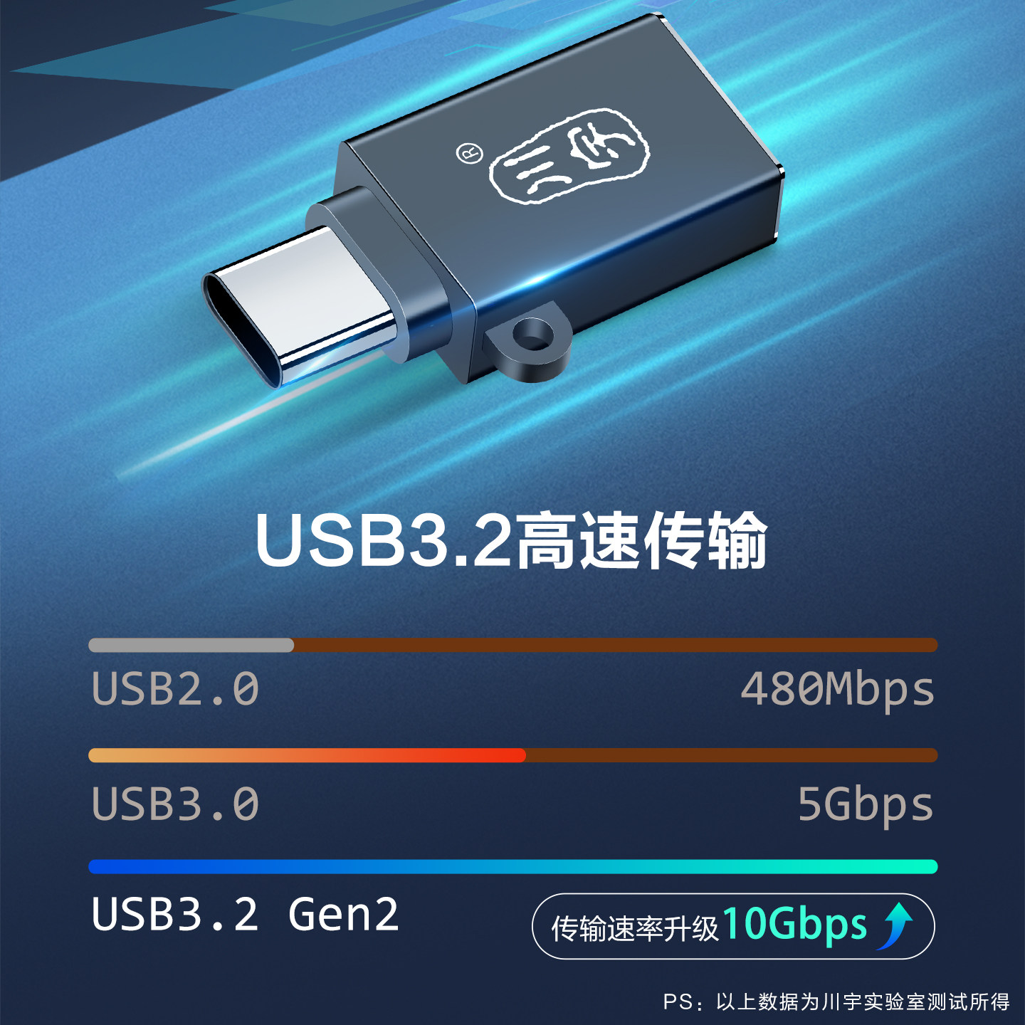 川宇type-c转USB3.2接口OTG转接头手机U盘转换器适用华为苹果16iphone15笔记本电脑平板ipad车载安卓通用