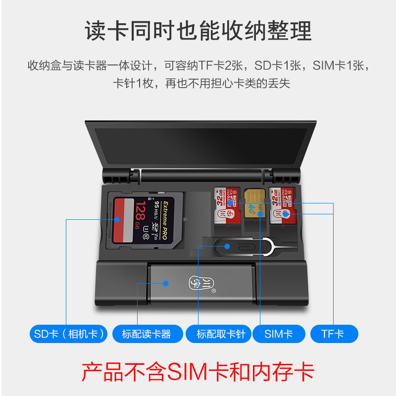 川宇读卡器usb3.0高速多合一多功能sd卡tf卡安卓适用于华为苹果手机typec收纳内存 - 图0