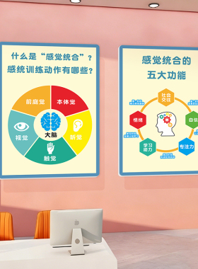 感统训练教室墙面装饰