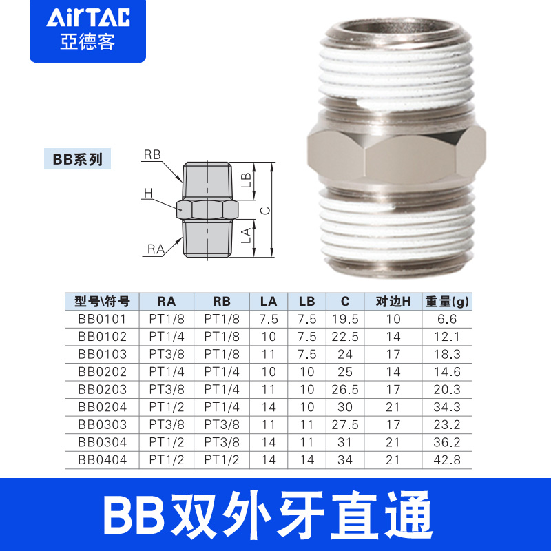 亚德客对丝双内螺纹BB/BU/BD/BZ-01/02/03/04内外牙补芯堵头接头 - 图1