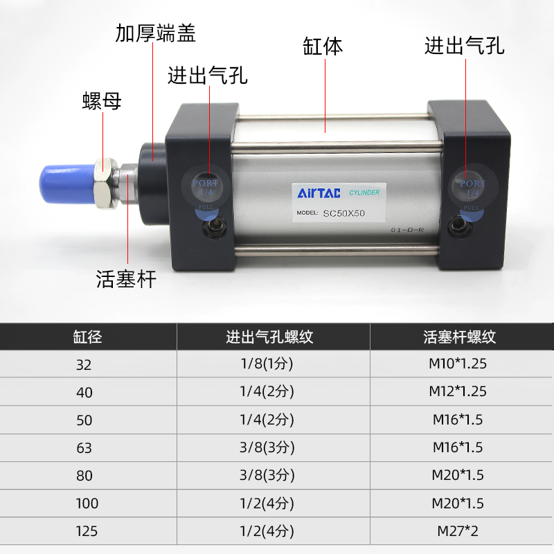 亚德客官方旗舰店标准气缸SC32/40/50/63-100x25X50*75x300x400-S - 图2