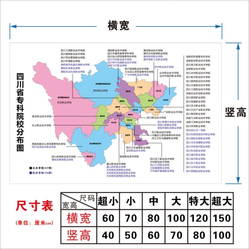 全国专科院校分布图各省高职大学大专海报高中教室布置墙贴河南,淘宝优惠券,粉丝福利购,淘宝优惠卷