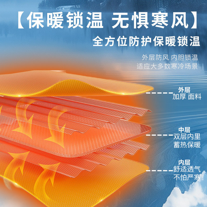 2025藏蓝速干保安工作服冬装套装冬季作训服大衣加厚保暖执勤棉服,淘宝优惠券,粉丝福利购,淘宝优惠卷