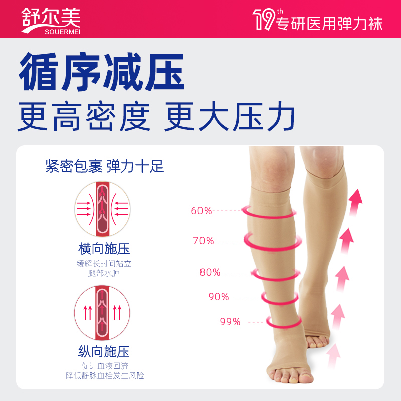 舒尔美防静脉曲张医用弹力袜男士二级扩张压力旗舰店医疗治疗型