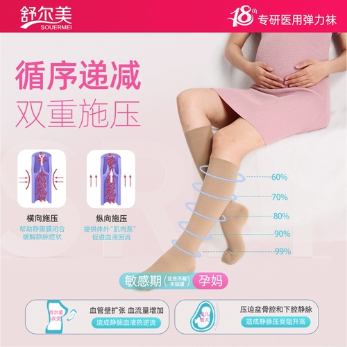 Shure, антистатические эластичные носки для беременных