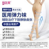 Американская медицина American Medicine Anti -Adult Vocal Elastic Pink Pantyhose Cantyhose Medicale Thecence Thrythamodicariar Medicine Носки ноги