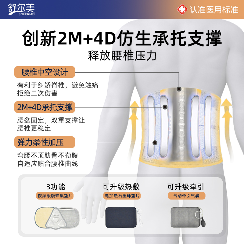 舒尔美护腰带腰椎间盘劳损突出腰肌医用男士女士专用保暖腰托发热