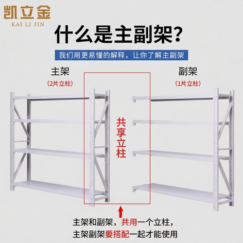 重型货架仓库置物架快递仓储货物架多层铁架子家用储藏室收纳架 - 图3