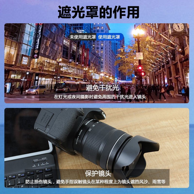 佳能RF85mm F2镜头LH-ET77遮光罩可反扣R8 R5 R6 RP相机67UV滤镜-图1