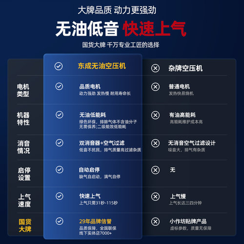 东成气泵空压机220V迷你小型无油消音木工家用便携式空气压缩机 - 图1
