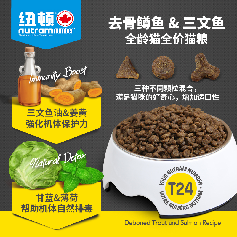 大胖商店 加拿大Nutram纽顿鸡肉T22三文鱼T24无谷猫粮1.5kg/5.4kg - 图0