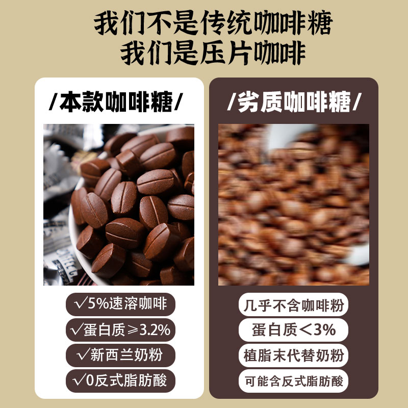 咖啡糖豆咀嚼压缩coffee candy 0正提醒品脑神黑香醇糖果零食品脂