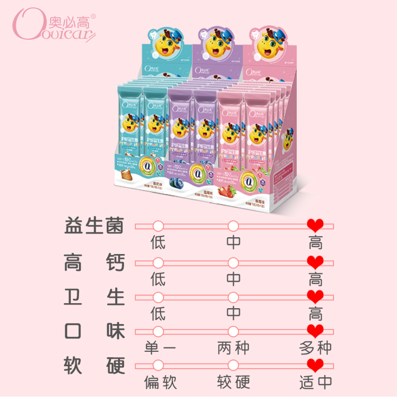 益因旗舰店奥必高益生菌磨嚼棒营养宝宝儿童零食健康牛奶高钙棒棒糖奶棒糖2