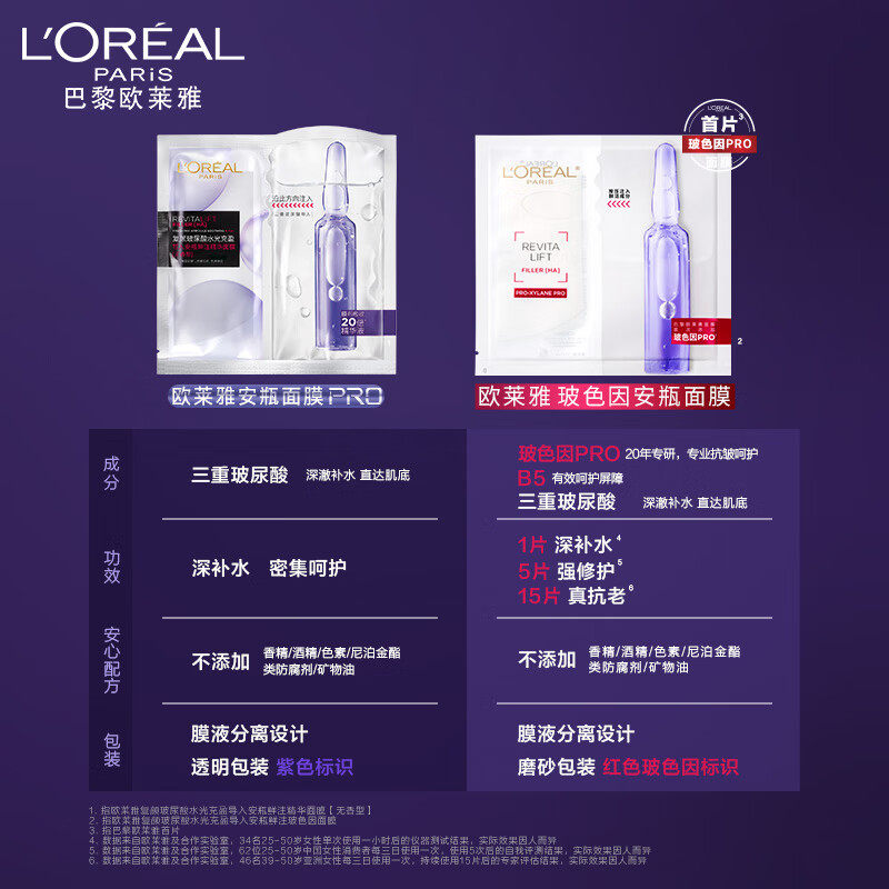 欧莱雅玻色因安瓶玻尿酸抗皱b5面膜 思扬化妆品贴片面膜