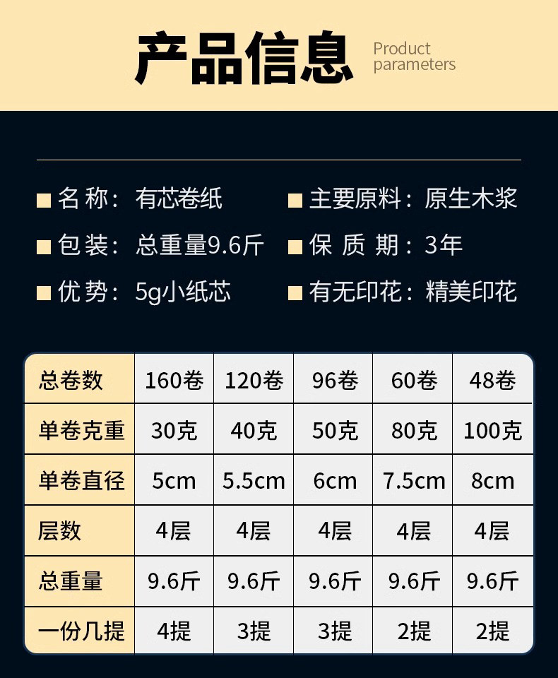 空心卷纸厕纸宾馆酒店小卷卫生纸卫生间专用商用客房纸批酒店用品,淘宝优惠券,粉丝福利购,淘宝优惠卷