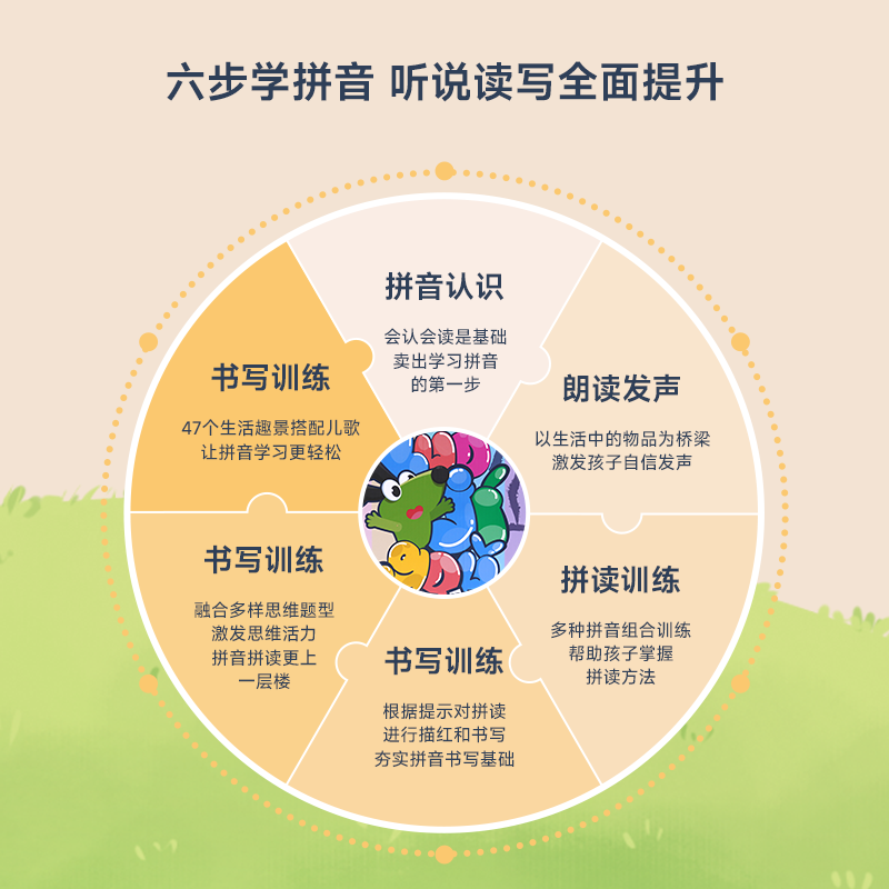 逻辑狗爱拼音拼读训练题卡一年级幼小衔接学习机