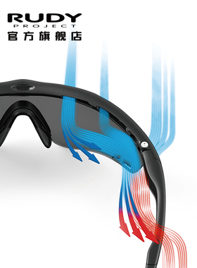 运动风变色专业跑步骑行太阳镜