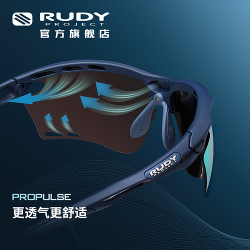 RUDY PROJECT专业运动变色太阳镜跑步马拉松日夜两用眼镜PROPULSE-图2