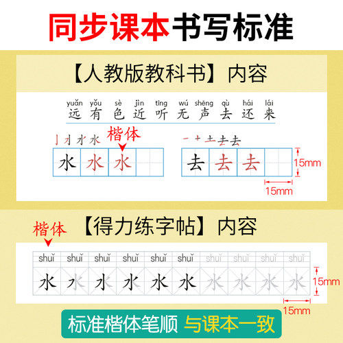 得力字帖小学生练字帖每日一练楷书儿童一年级铅笔临摹硬笔书法笔画练字本二年级上下册人教版同步汉字描红本 - 图0