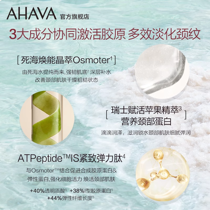 【天猫u先】AHAVA肌源抚纹胜肽抗皱晚霜1ml*5 - 图1