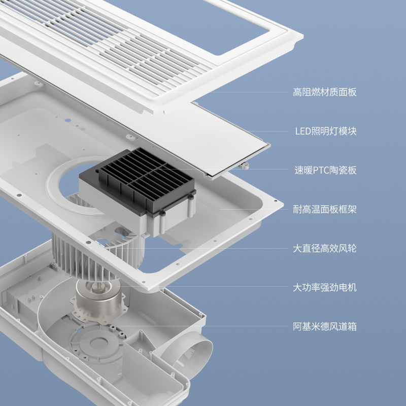 飞雕风暖浴霸灯卫生间取暖排气扇照明一体浴室暖风机C智能浴宝-图1