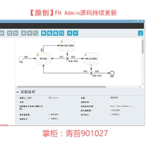 Java Activiti Working Flow Engine springmvc SSM Process Approval Background Framework Source