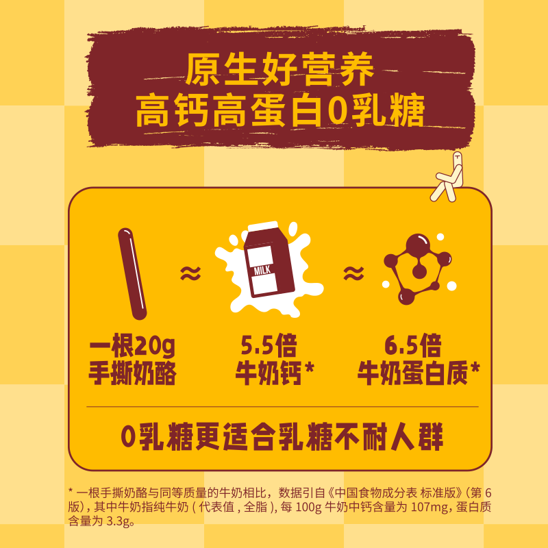 妙可蓝多手撕奶酪原制奶酪奶条休闲零食办公室高钙蛋白两袋装,淘宝优惠券,粉丝福利购,淘宝优惠卷