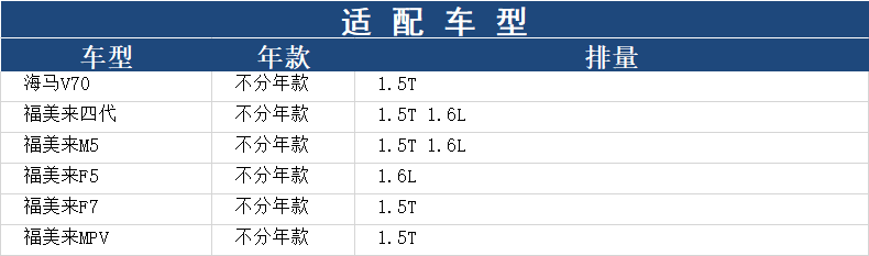 豹王4273适配海马V70 福美来四代 M5 F5 F7 MPV 空滤 空气滤芯格 - 图0