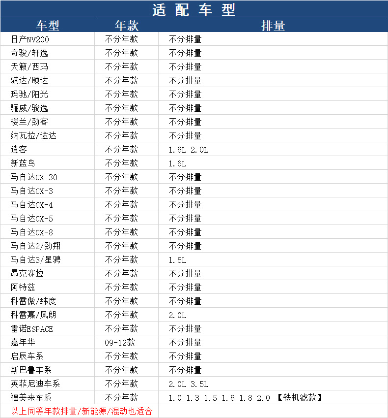 豹王6790适配马自达CX-30/CX3/CX4/CX5/CX8机滤机油滤芯格滤清器 - 图0