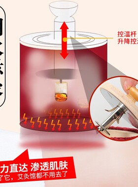 仲景仙草圆形温灸宝暖宫灸