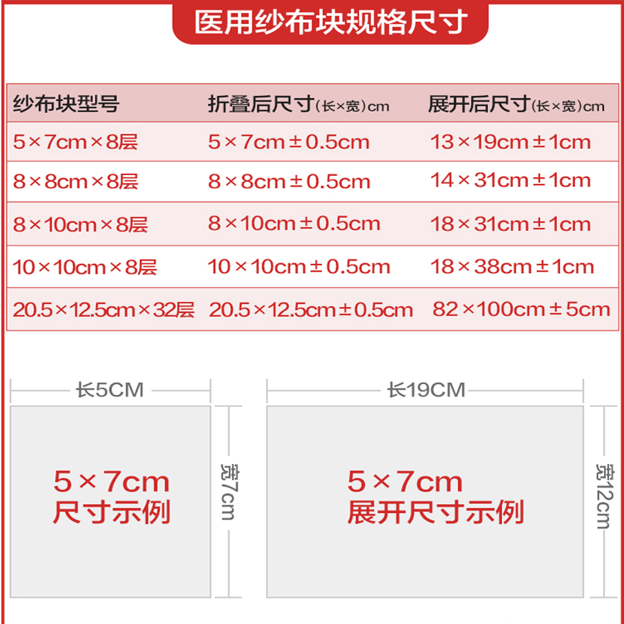 可孚无菌敷贴医用纱布创面敷料脱脂消毒小号手术后伤口包扎贴大号 - 图1