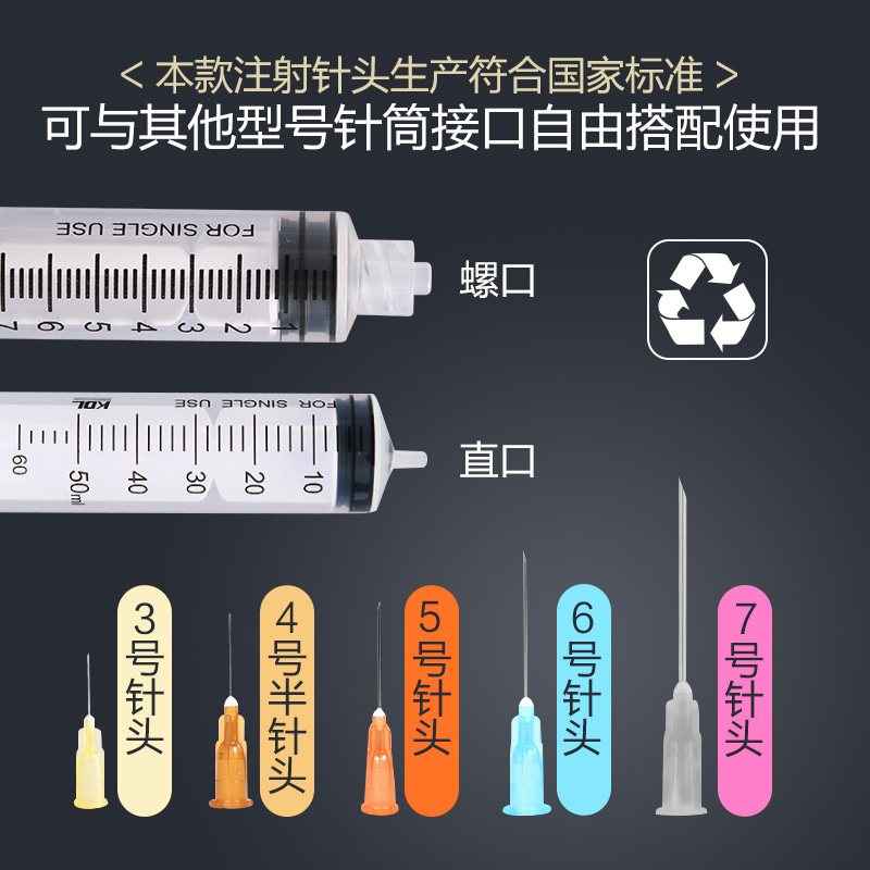 医用一次性使用注射器针头5/6//12/16号小针管牙科打针剂穿刺30g - 图0